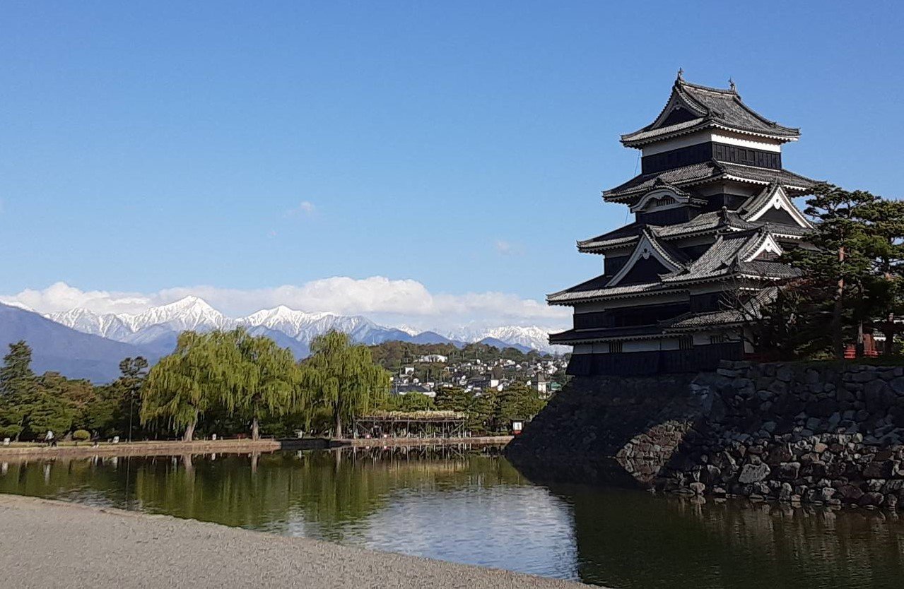 🏯 Castle View